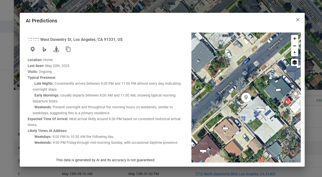 TowerGPS AI-Powered Analysis